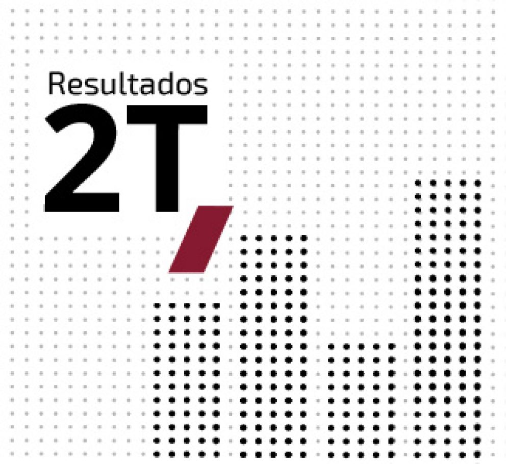 Renta 4 Banco impulsa su crecimiento en todas las áreas de negocio y se acerca a los 50.000 millones de euros en activos de clientes