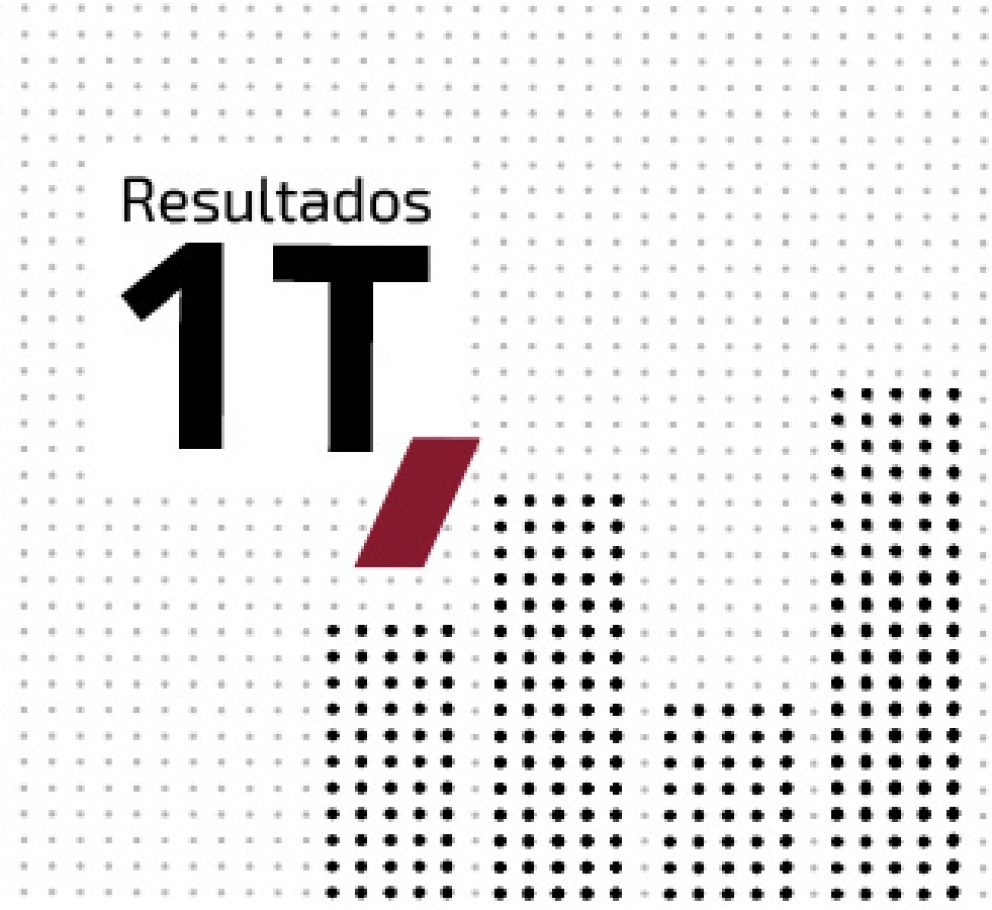 Renta 4 Banco aumenta un 43,4% su beneficio neto alcanzando los 12,6 millones de euros en el primer trimestre de 2026